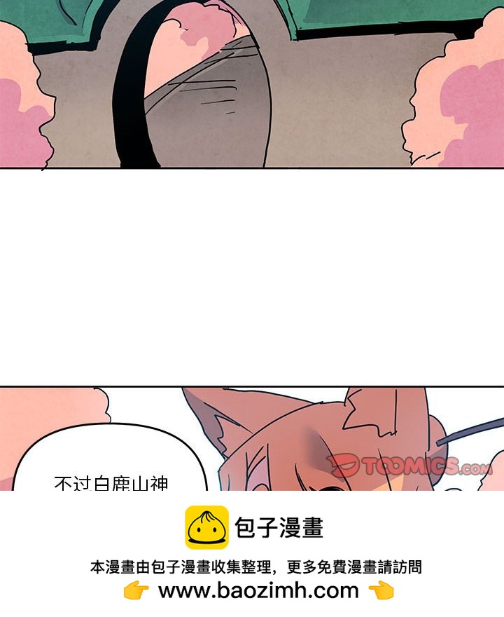 10449