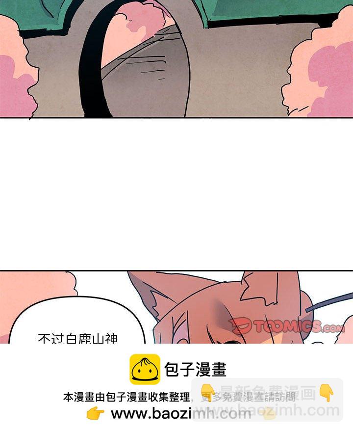 10453