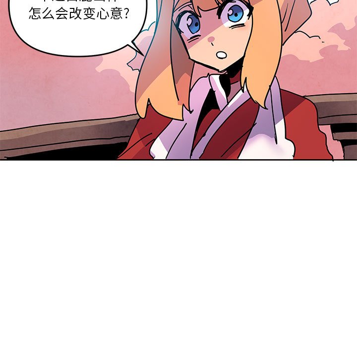 10454