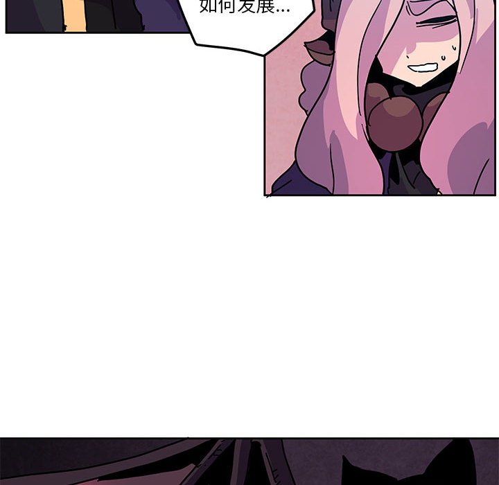 10463