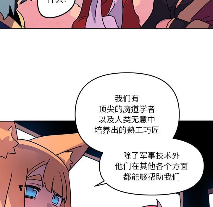 10482