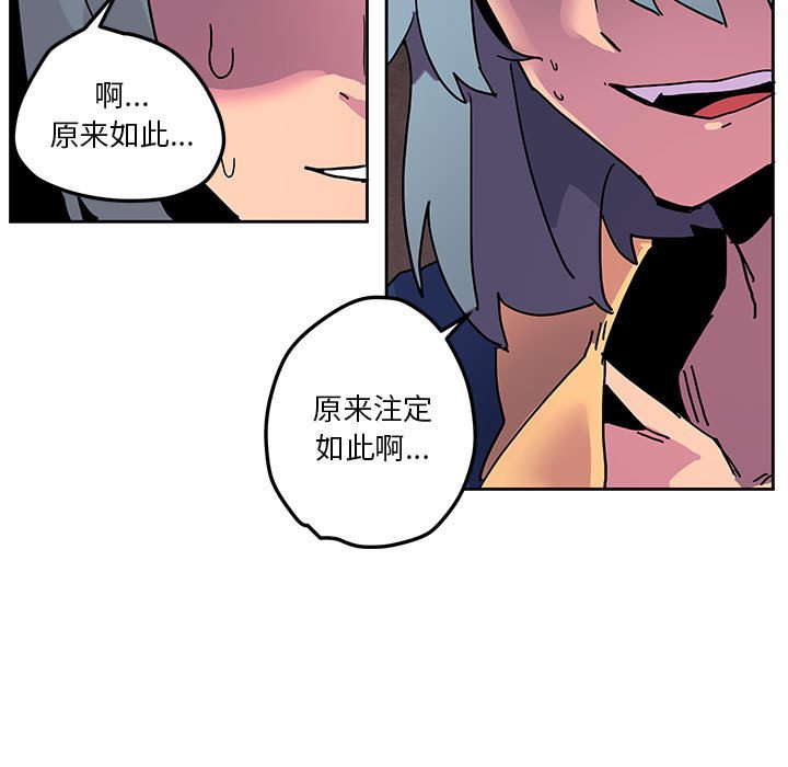 10616