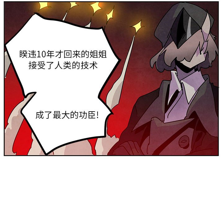 11463