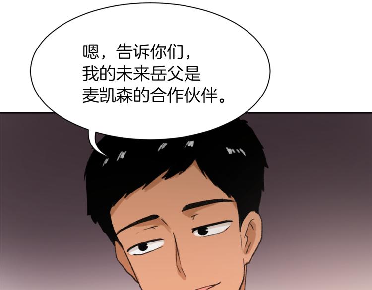 第20话 假扮男友30