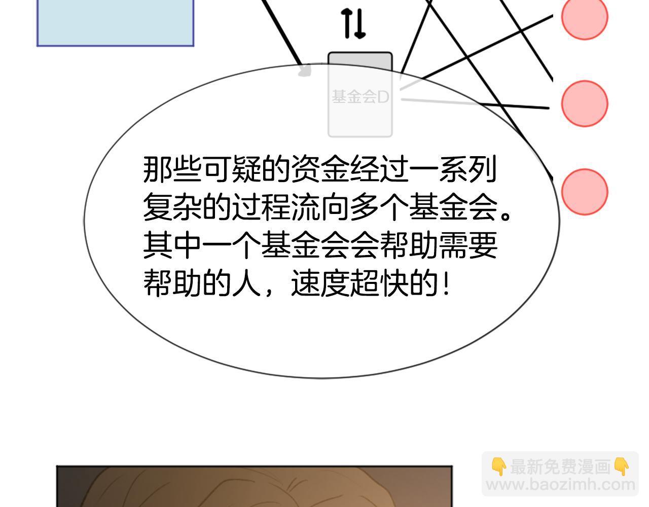 第46话 身份曝光121