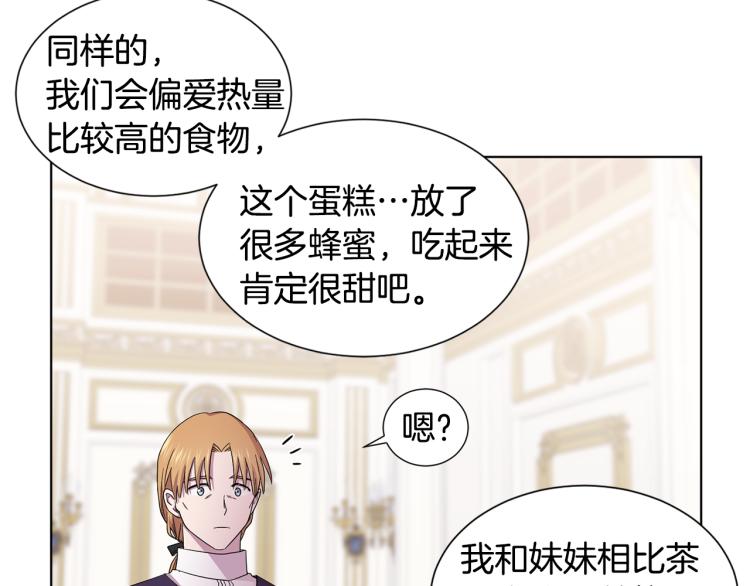第71话 陛下晕倒71