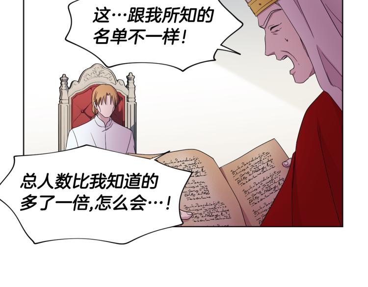 第78话 大主教窘况10