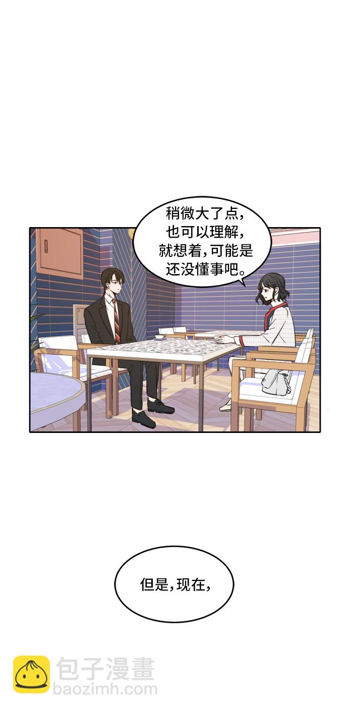 第10话36