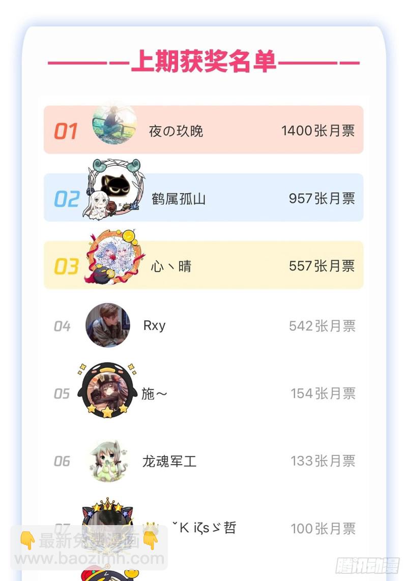 第182话 灾厄缠身65