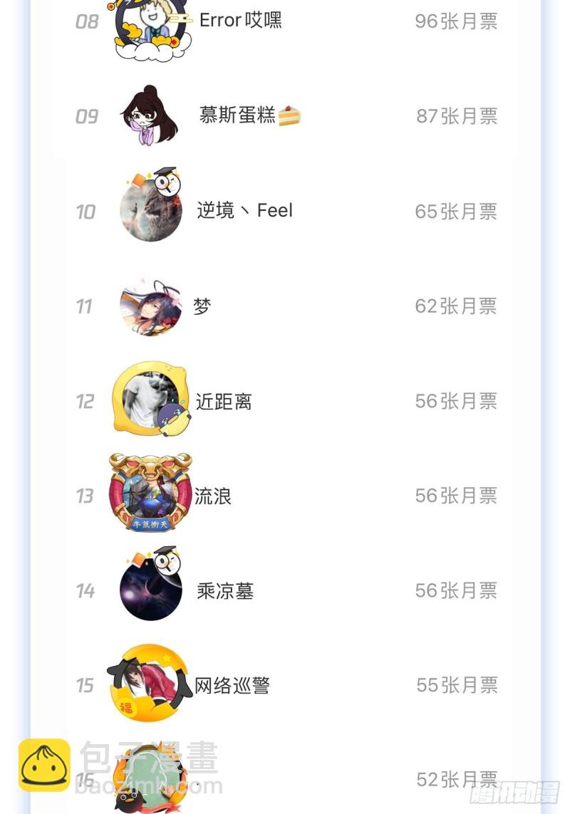 第182话 灾厄缠身66