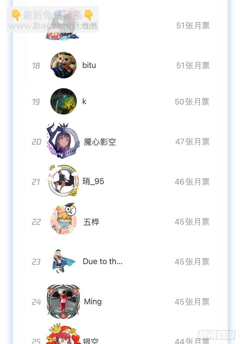 第182话 灾厄缠身67