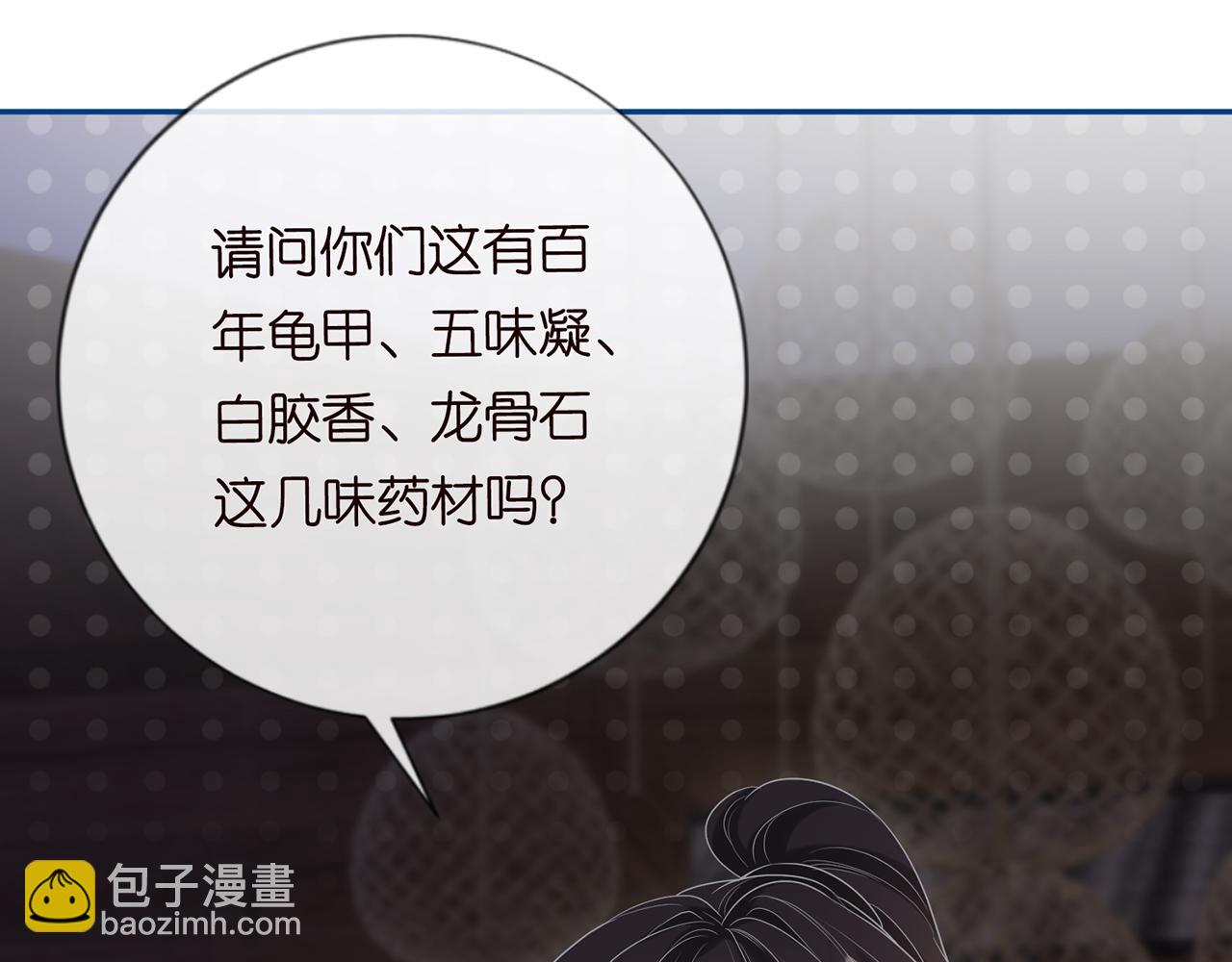 第24话  药学大师40