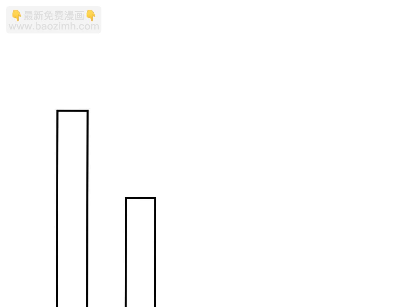 第111  不速之客97