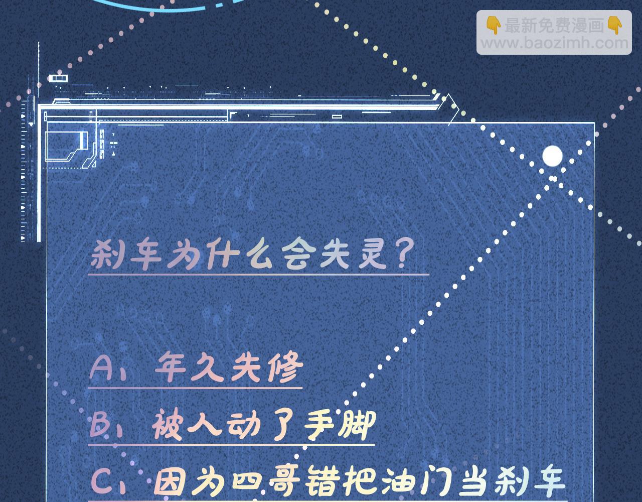 第131 刹车失灵114
