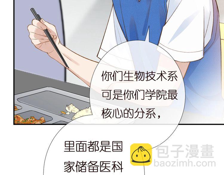 第163 大佬被嫌弃了78