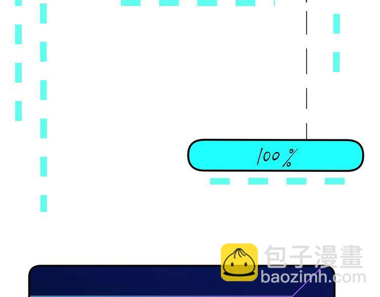 第172 陷害77