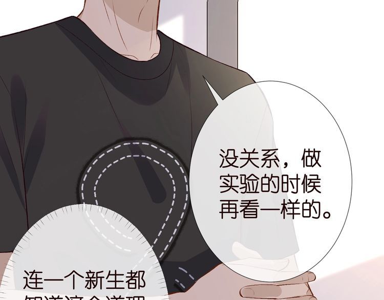 第177 “看不太懂”29
