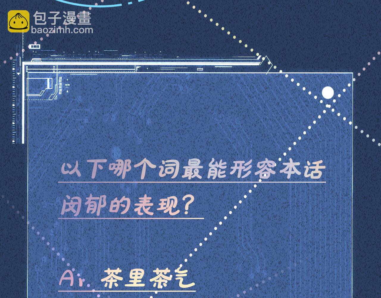 第196 闵郁的心机113