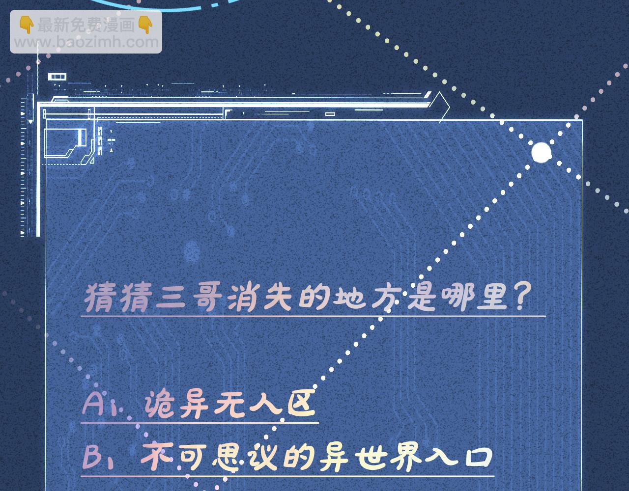 第237 三哥的异常88