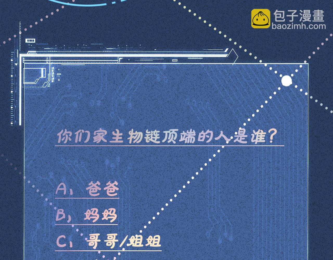 第248 苏醒74