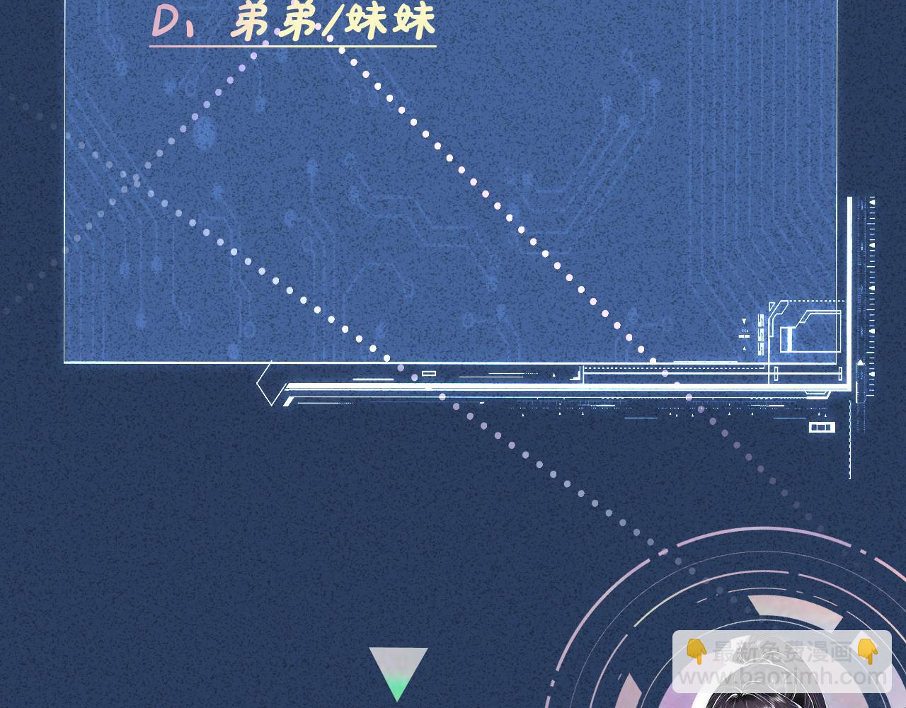第248 苏醒75