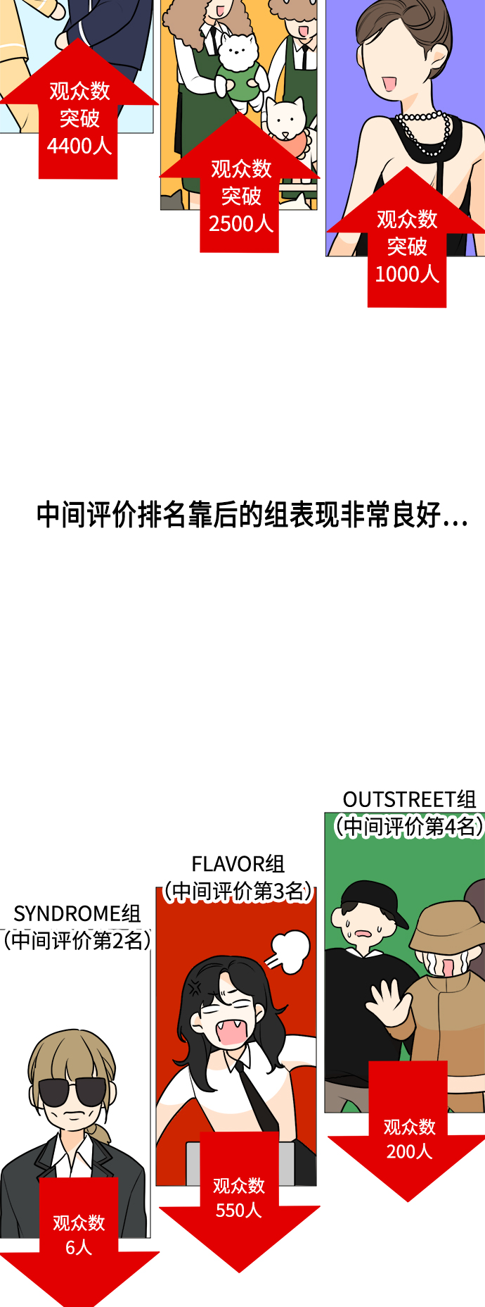 第85话49