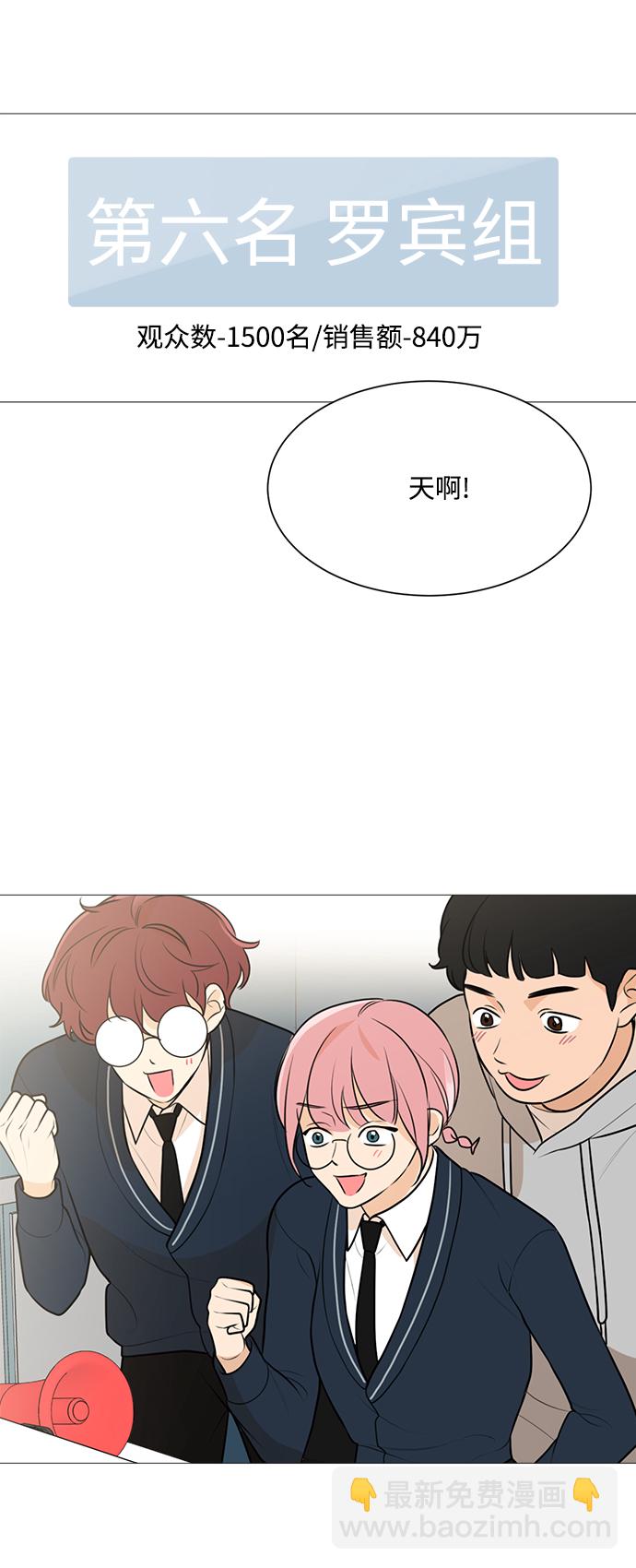 第86话5