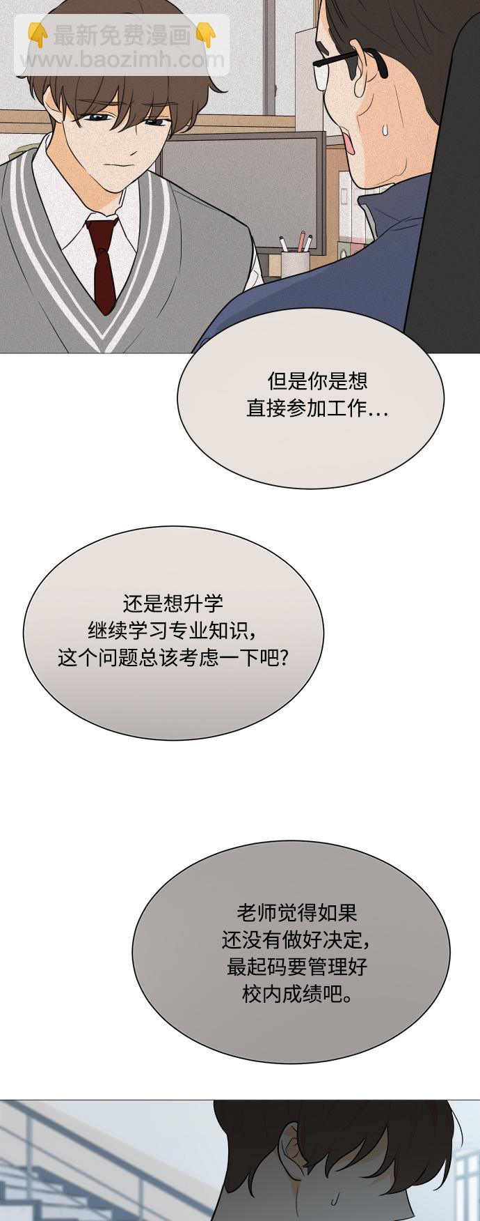 第92话51