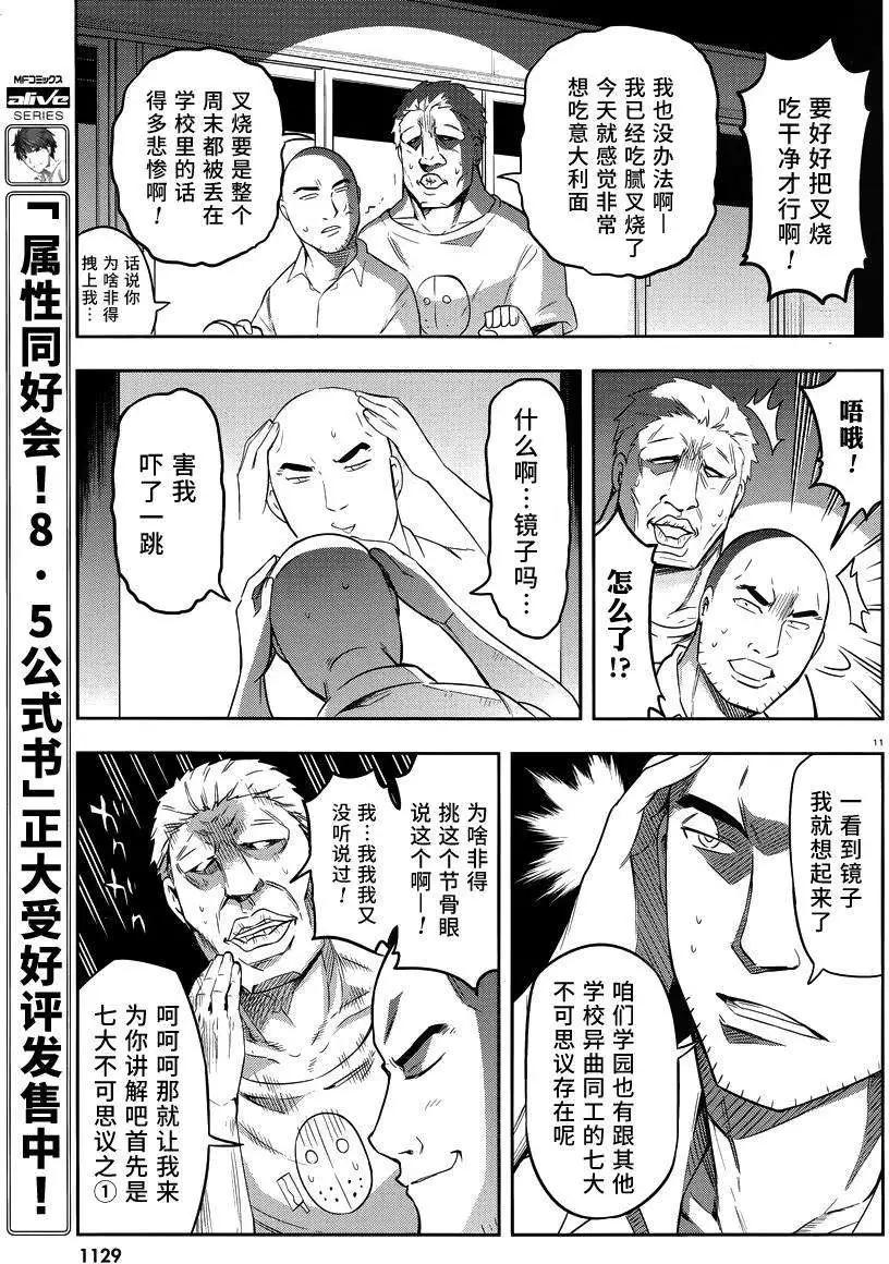 第68回10