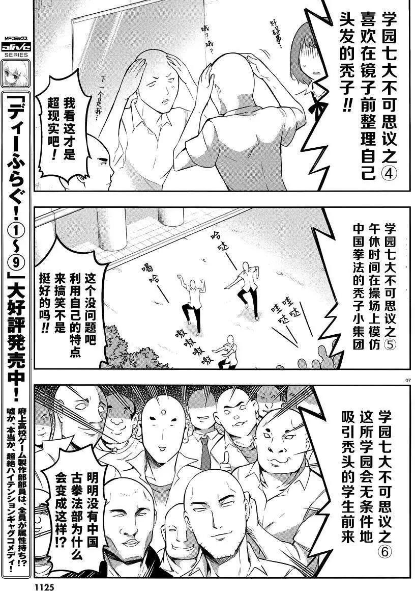 第68回6
