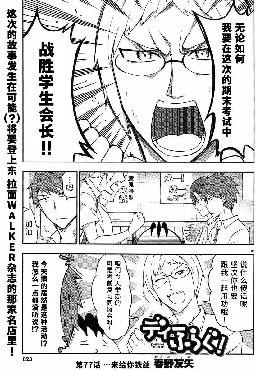 第77回0