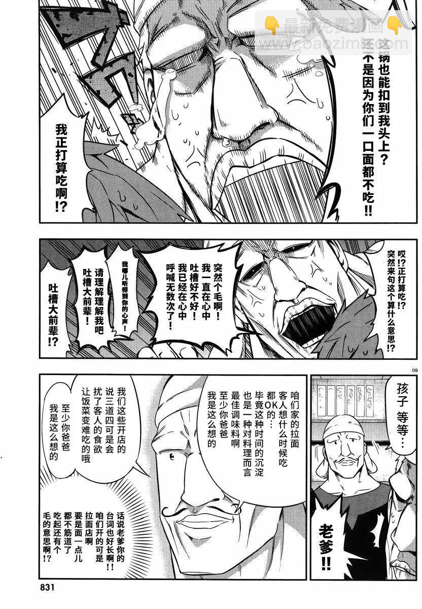第77回8