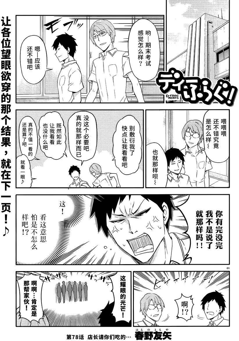 第78回0