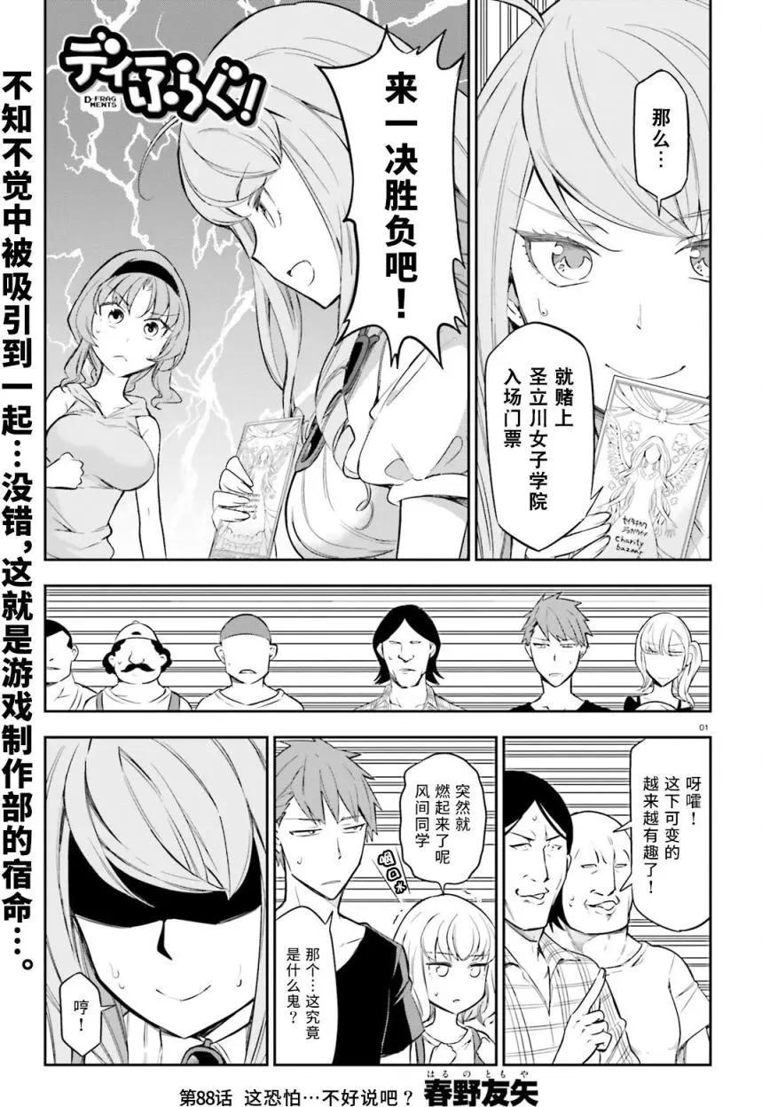 第88回0