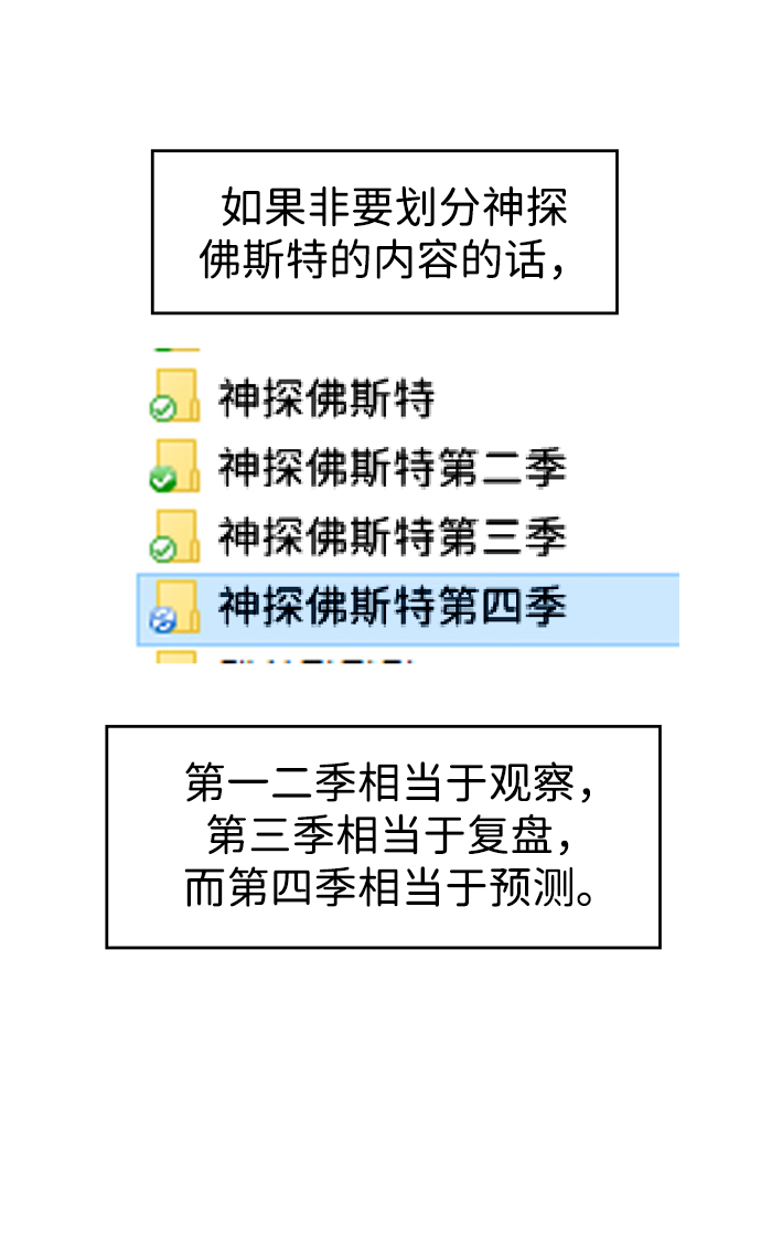 【免费】后记16