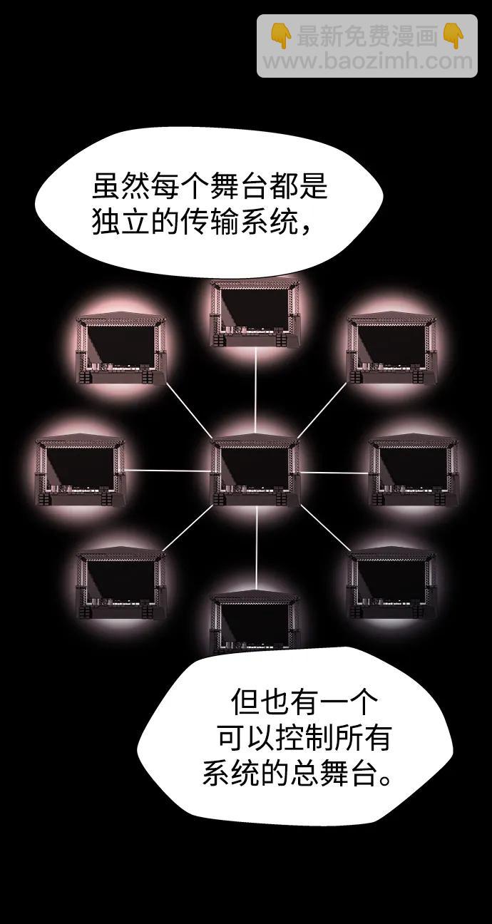 S4-Ep.11. 光X（7）5
