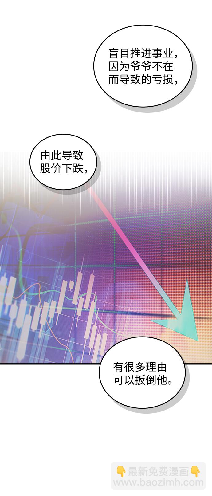 第81话72