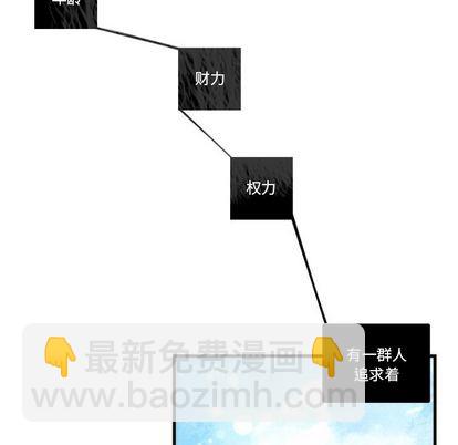 第71话20