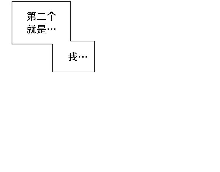 第1话 幻觉预知出现实251