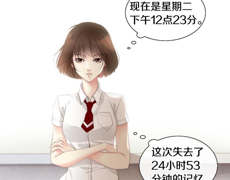 第1话 幻觉预知出现实87