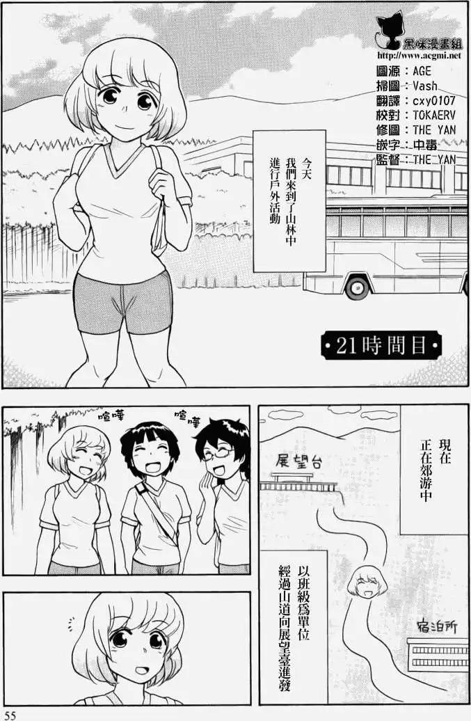 第21回0