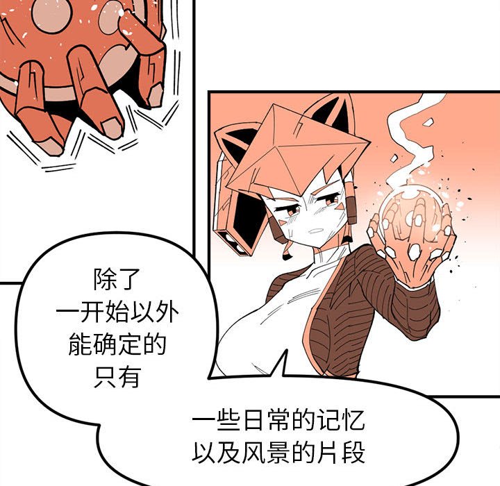 7033