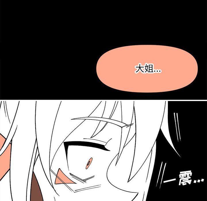 7568