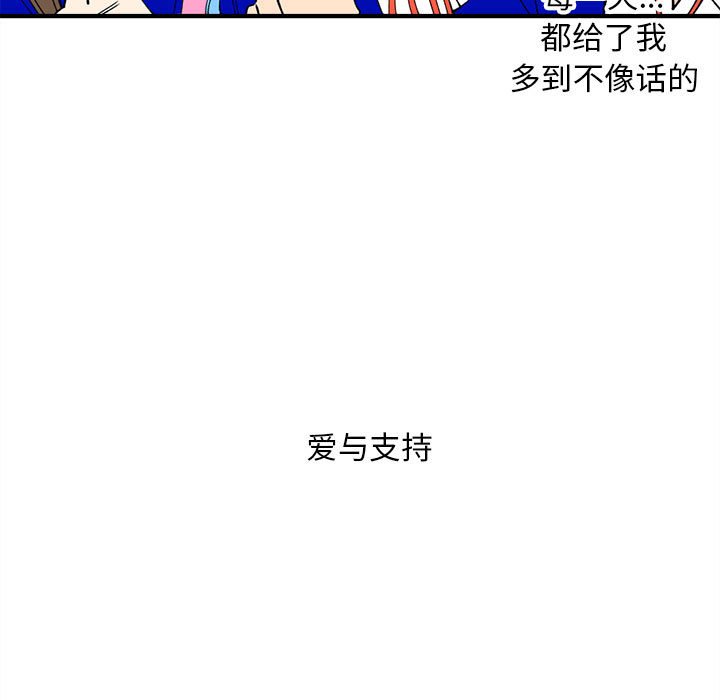 7718