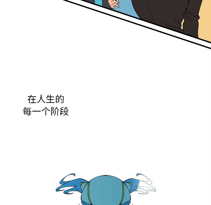 778