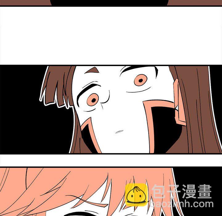 10481