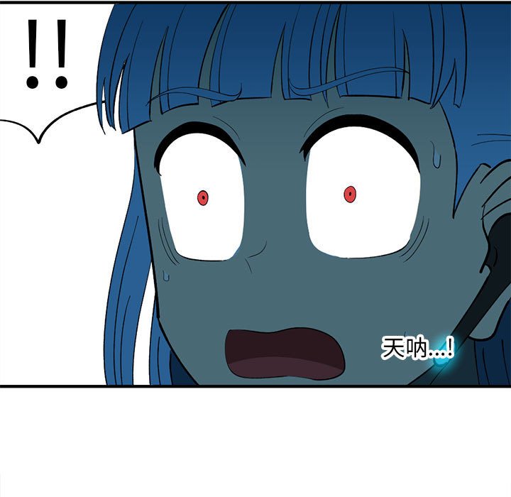 10522
