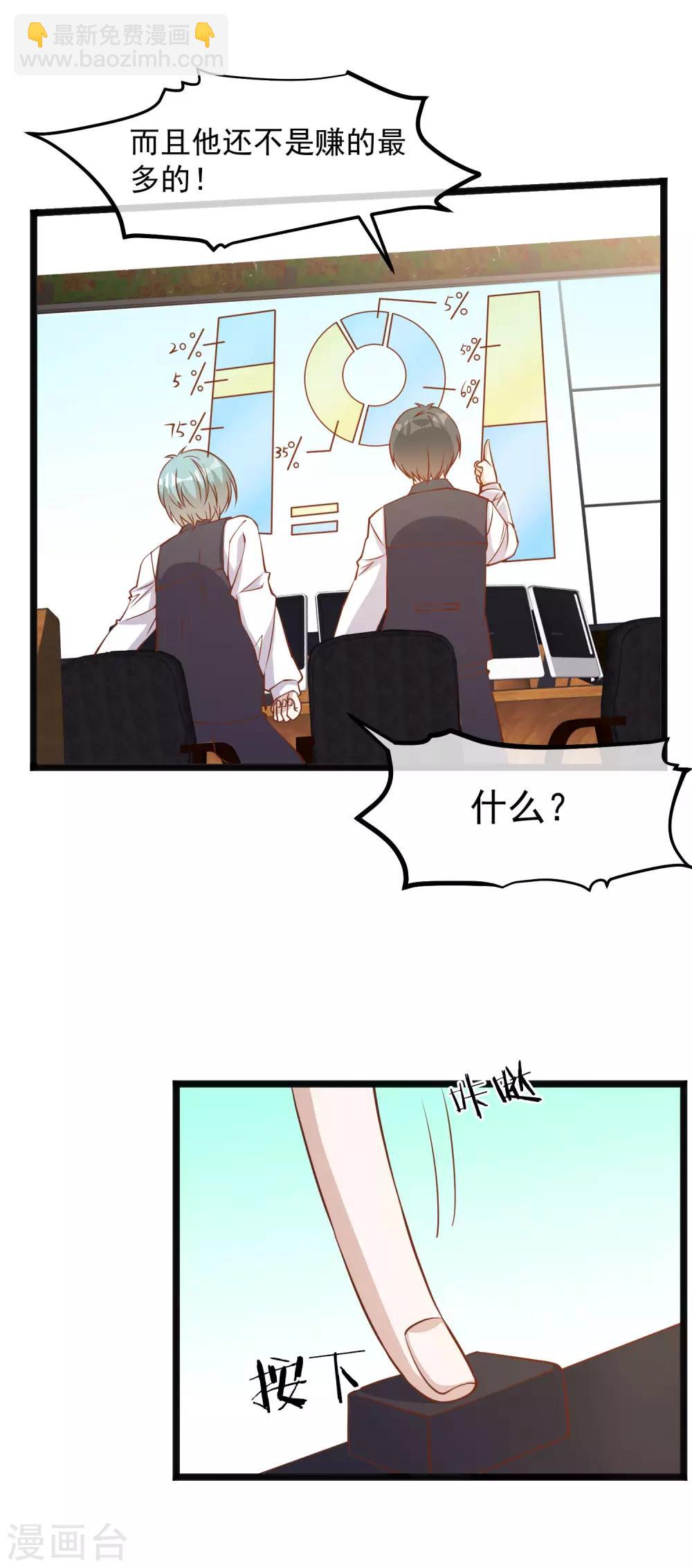 第106话 该防身的是我9