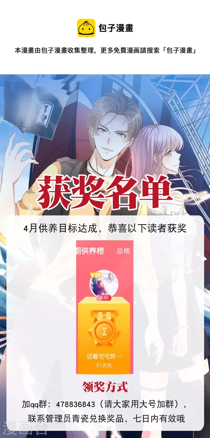 2022年4月供养获奖名单0