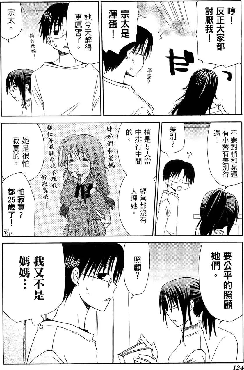 第03卷135